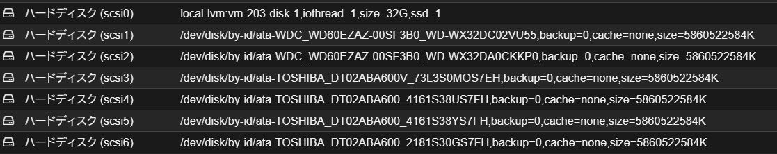 TrueNAS WebUI - ディスク一覧